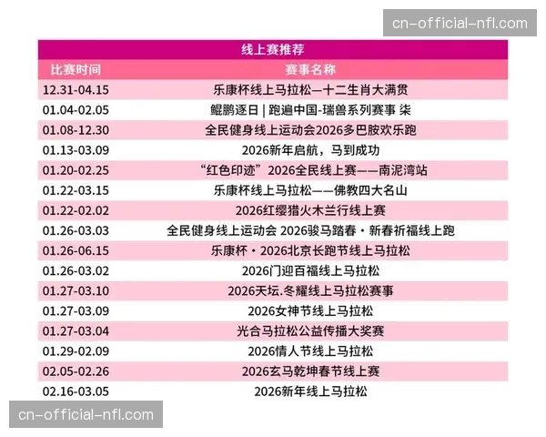 国际赛事日历密集化:2月多场赛事重叠对运动员赛季规划带来的挑战与机遇 国际赛事日历密集化:2月多场赛事重叠对运动员赛季规划带来的挑战与机遇