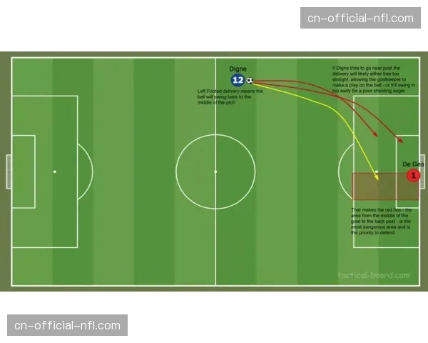 “定位球得分占比再创新高:解析2025-26赛季英超定位球战术的精细化趋势” “定位球得分占比再创新高:解析2025-26赛季英超定位球战术的精细化趋势”